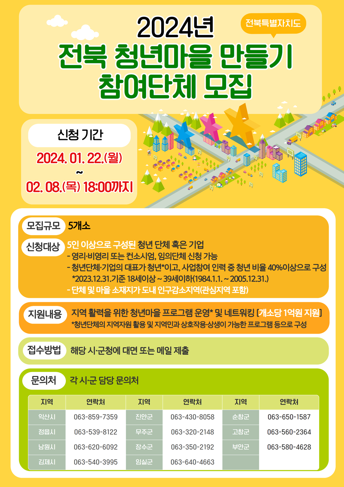 2024 전북 청년마을 만들기 참여단체 모집 1번째 이미지