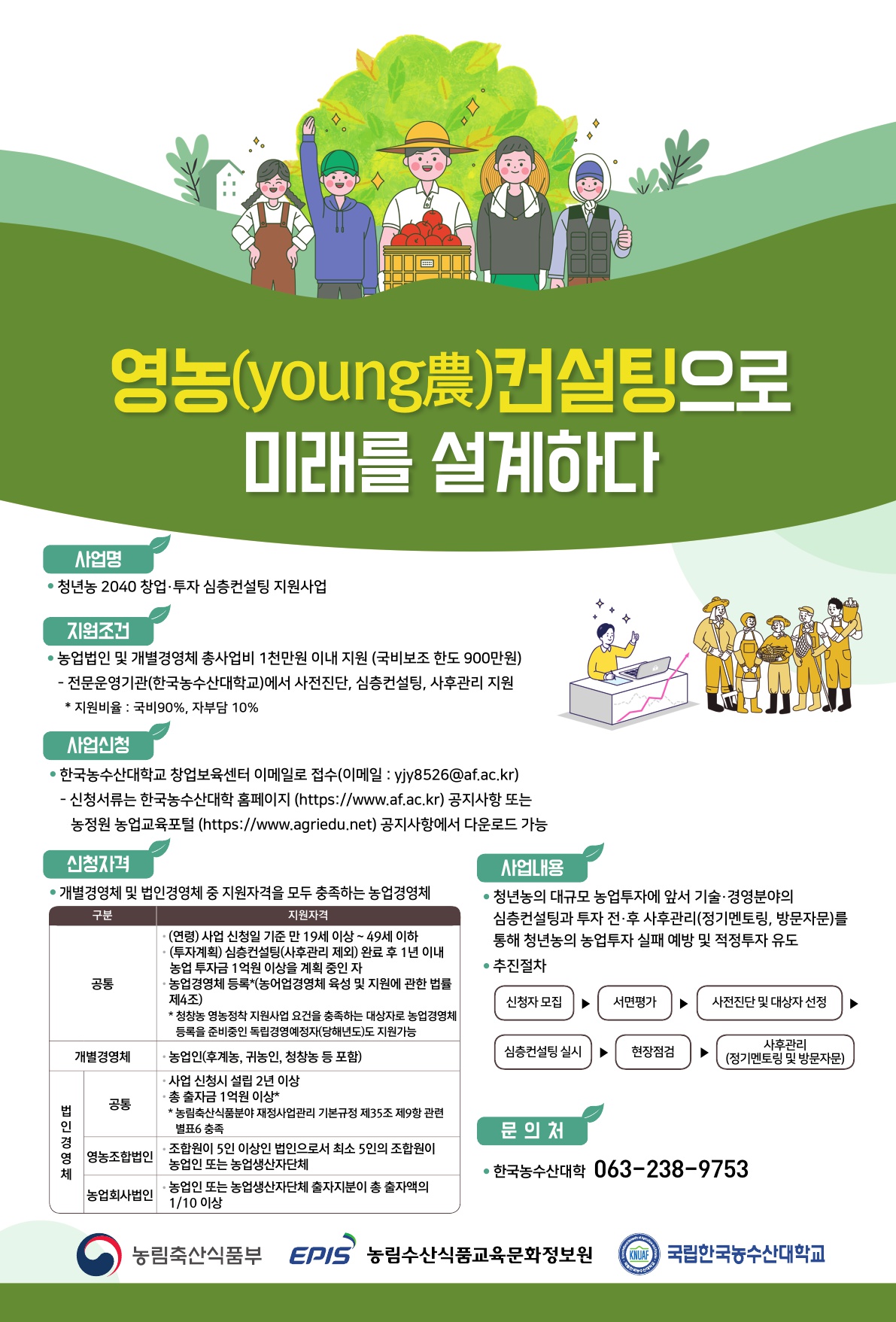 2022년 청년농 2040 창업· 투자 심층컨설팅 지원사업 모집 1번째 이미지