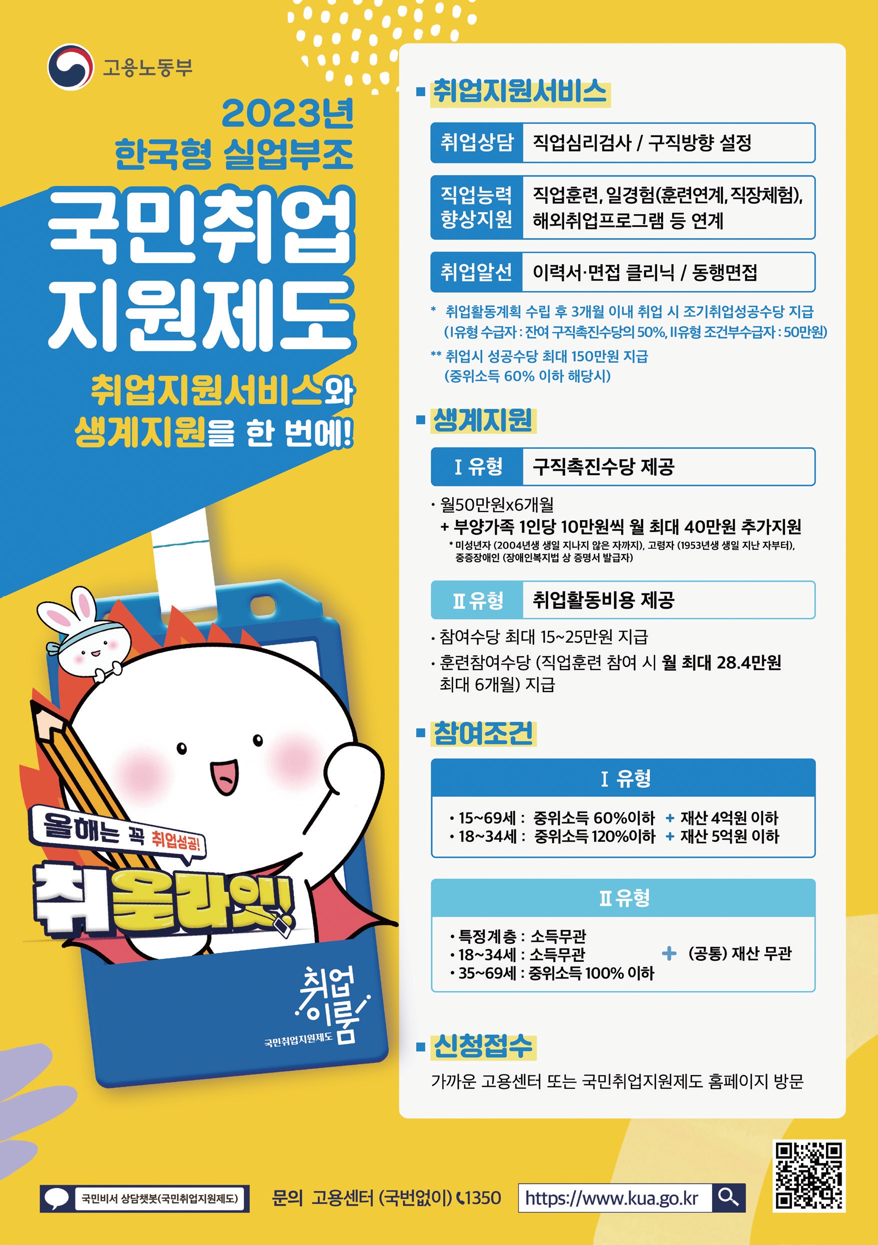 2023년 상반기 전주고용센터 출장상담 운영 안내 1번째 이미지