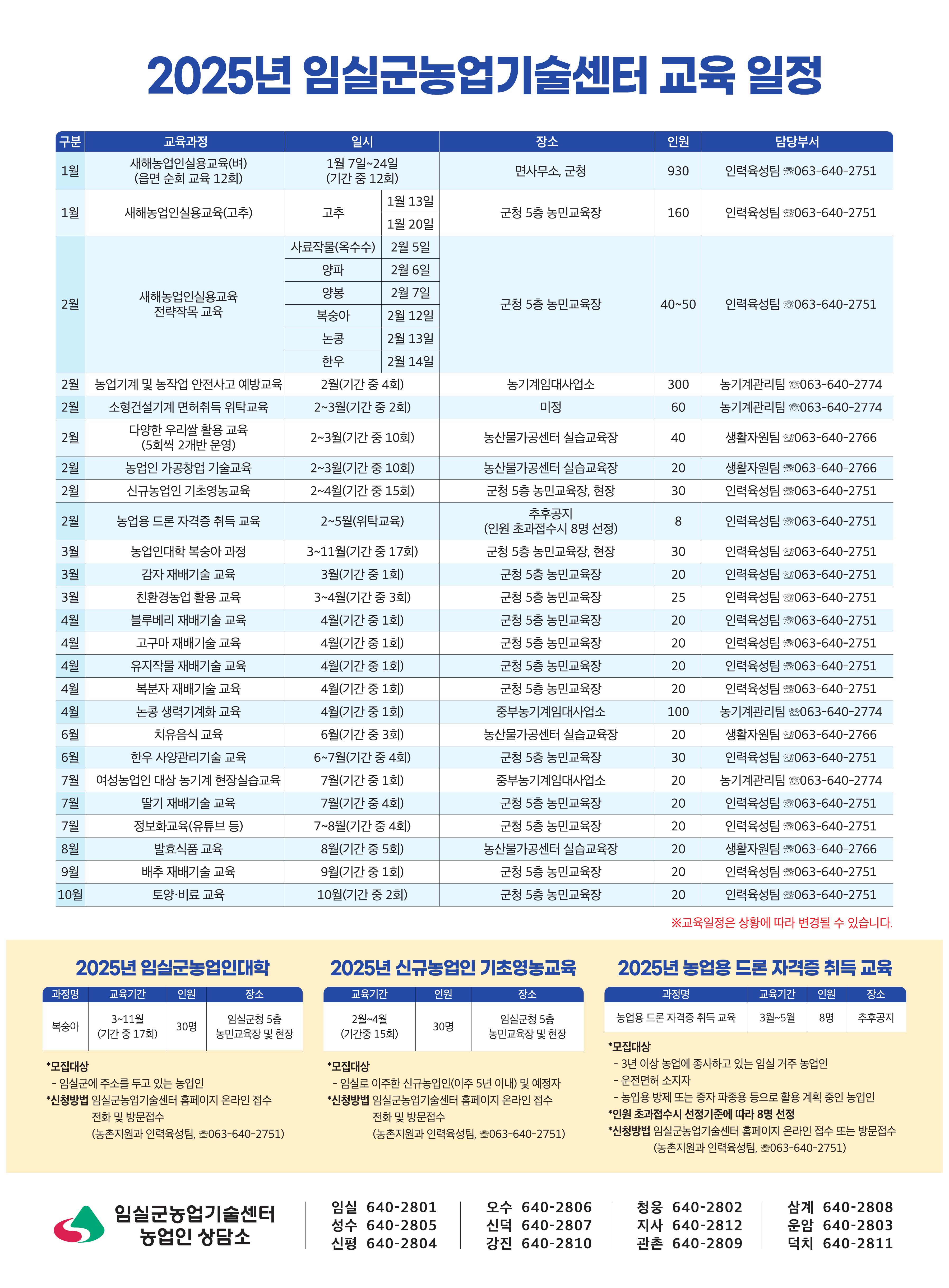 2025년도 임실군농업기술센터 교육 일정 1번째 이미지