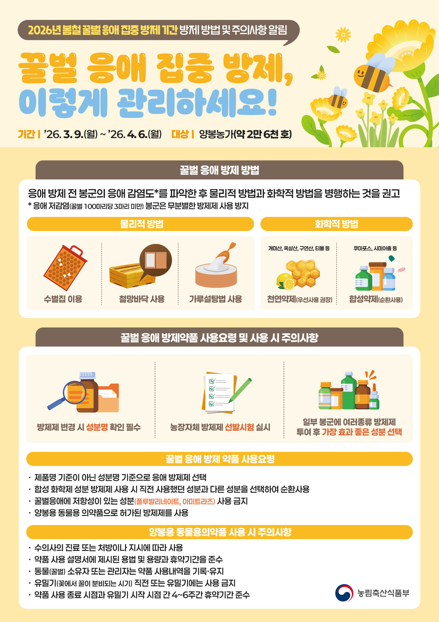 2026년 봄철 꿀벌 응애 집중 방제기간 알림 1번째 이미지