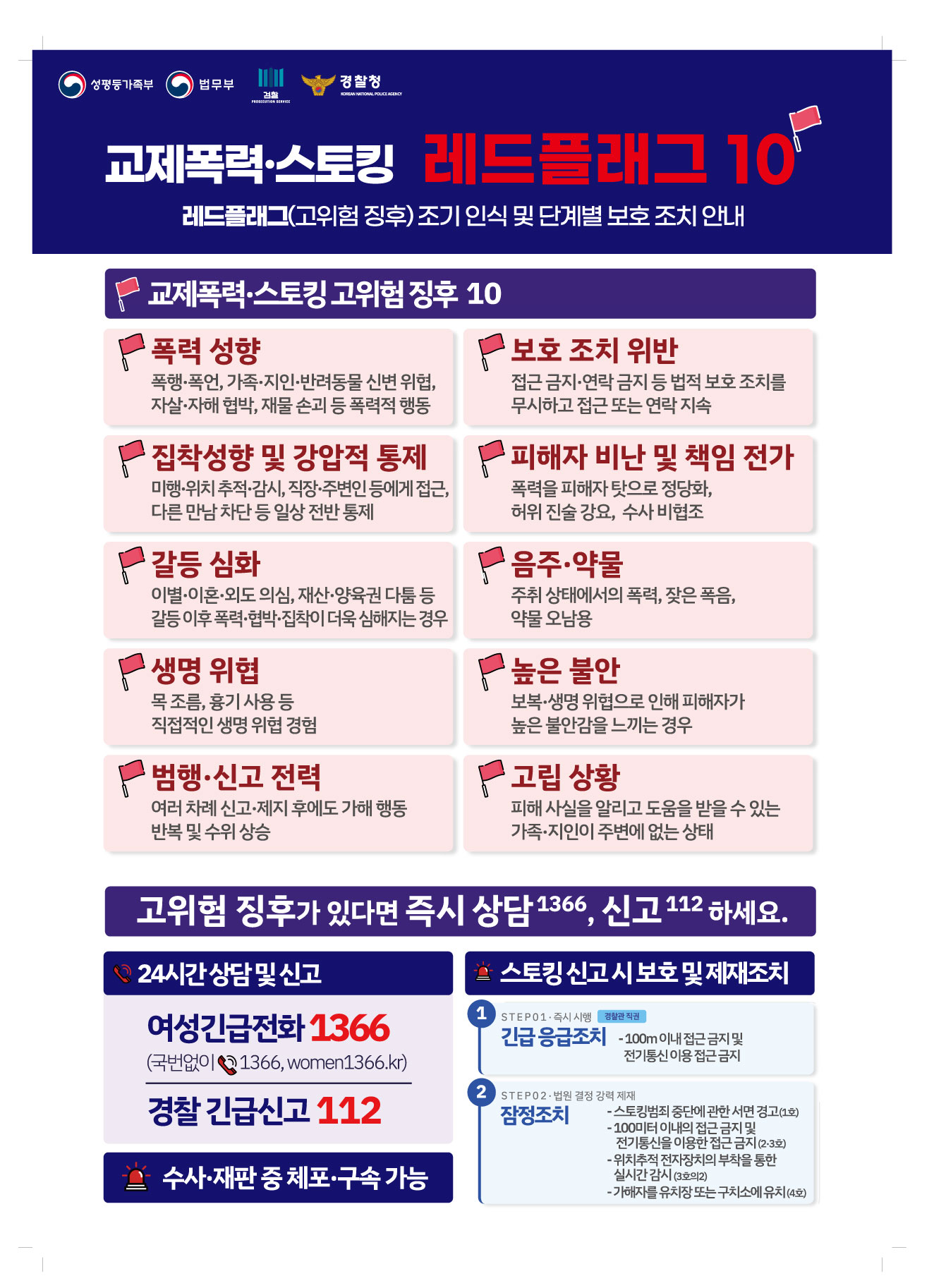 <교제폭력 스토킹 레드플래그 10> 홍보 1번째 이미지