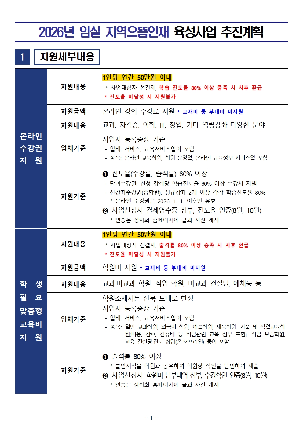 관내 중고등학생 맞춤형 교육비 1인당 50만원 지원 - 임실군 지역으뜸인재 육성사업 1번째 이미지