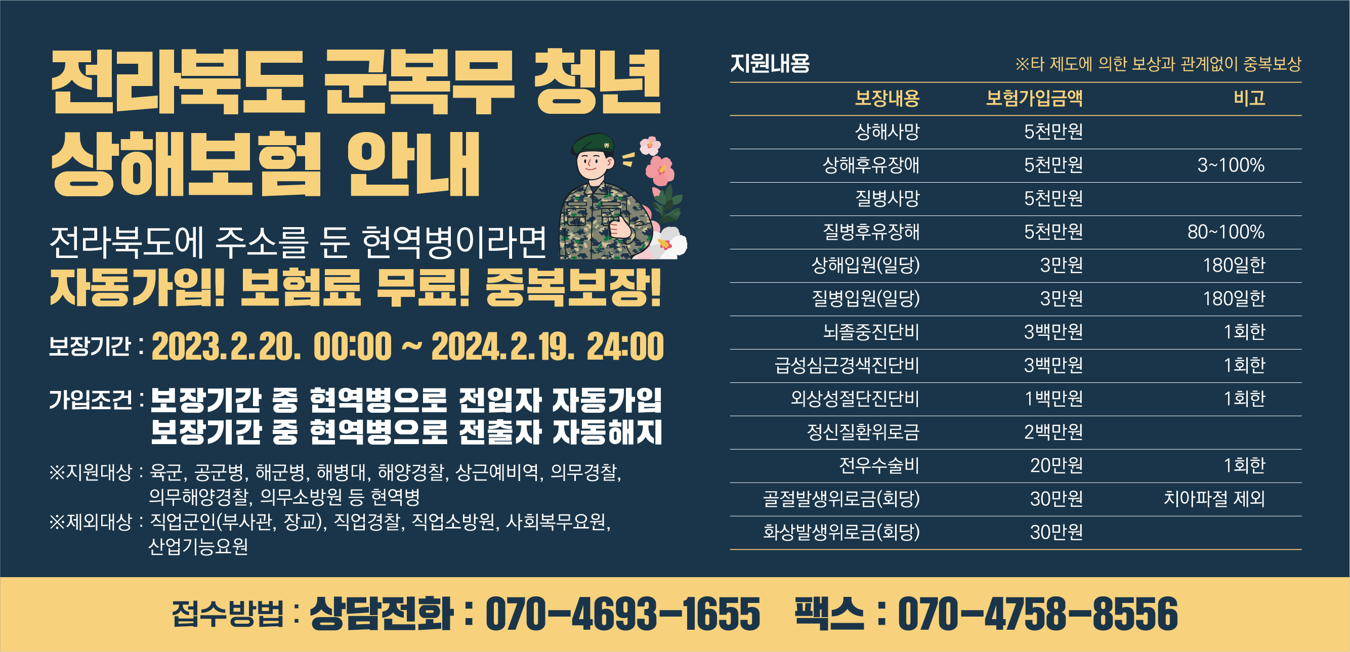 2023년 전라북도 군복무 청년 상해보험 안내 1번째 이미지