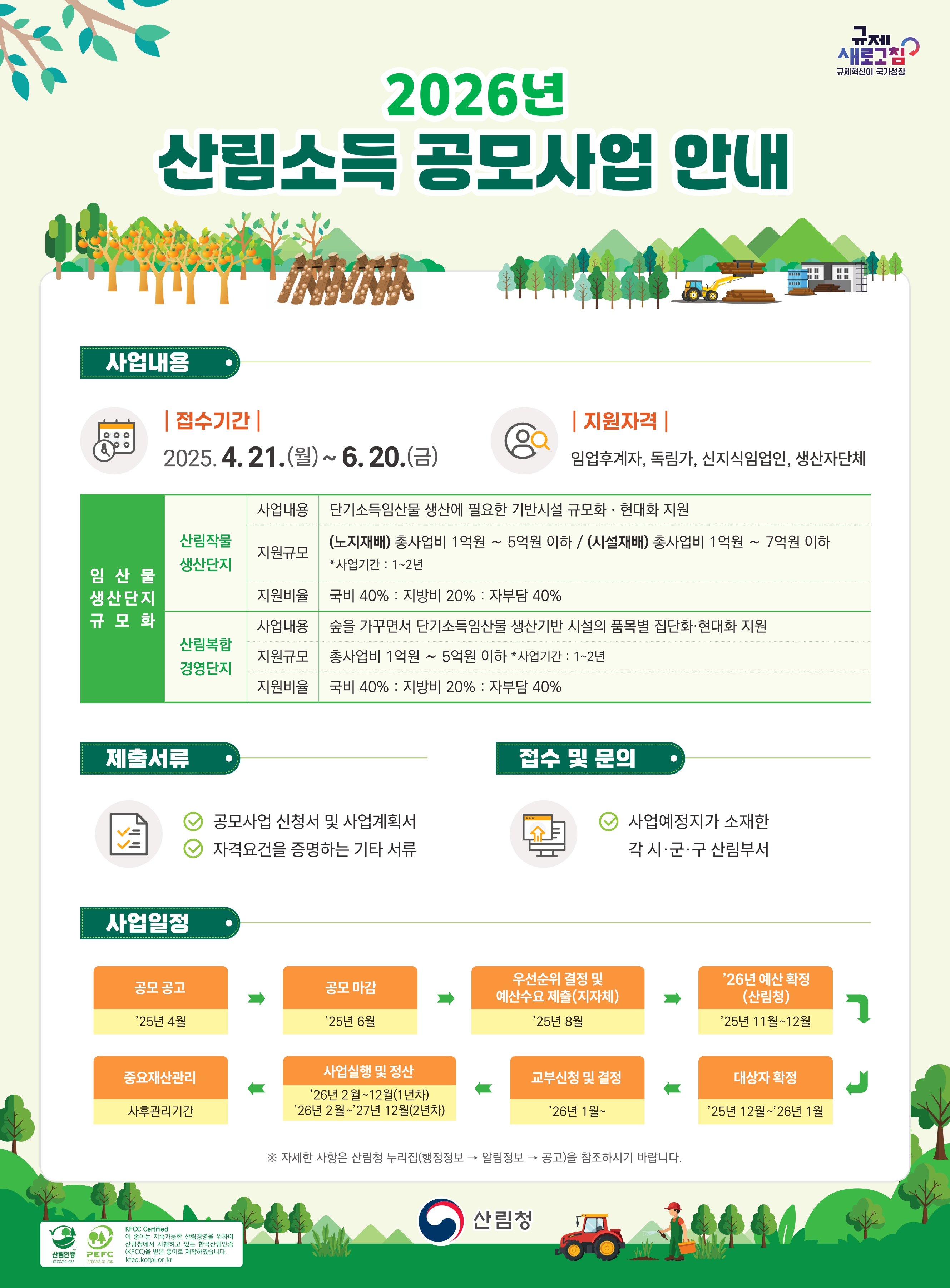 2026년 산림소득사업(임산물생산단지규모화) 공모 계획 안내 1번째 이미지