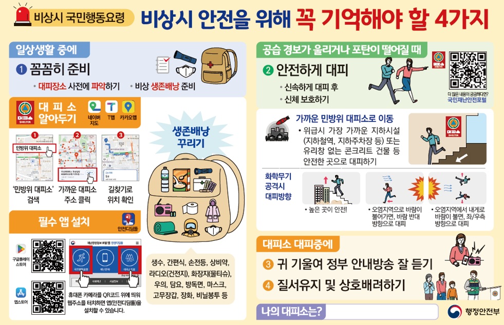 비상시 국민행동요령 1번째 이미지