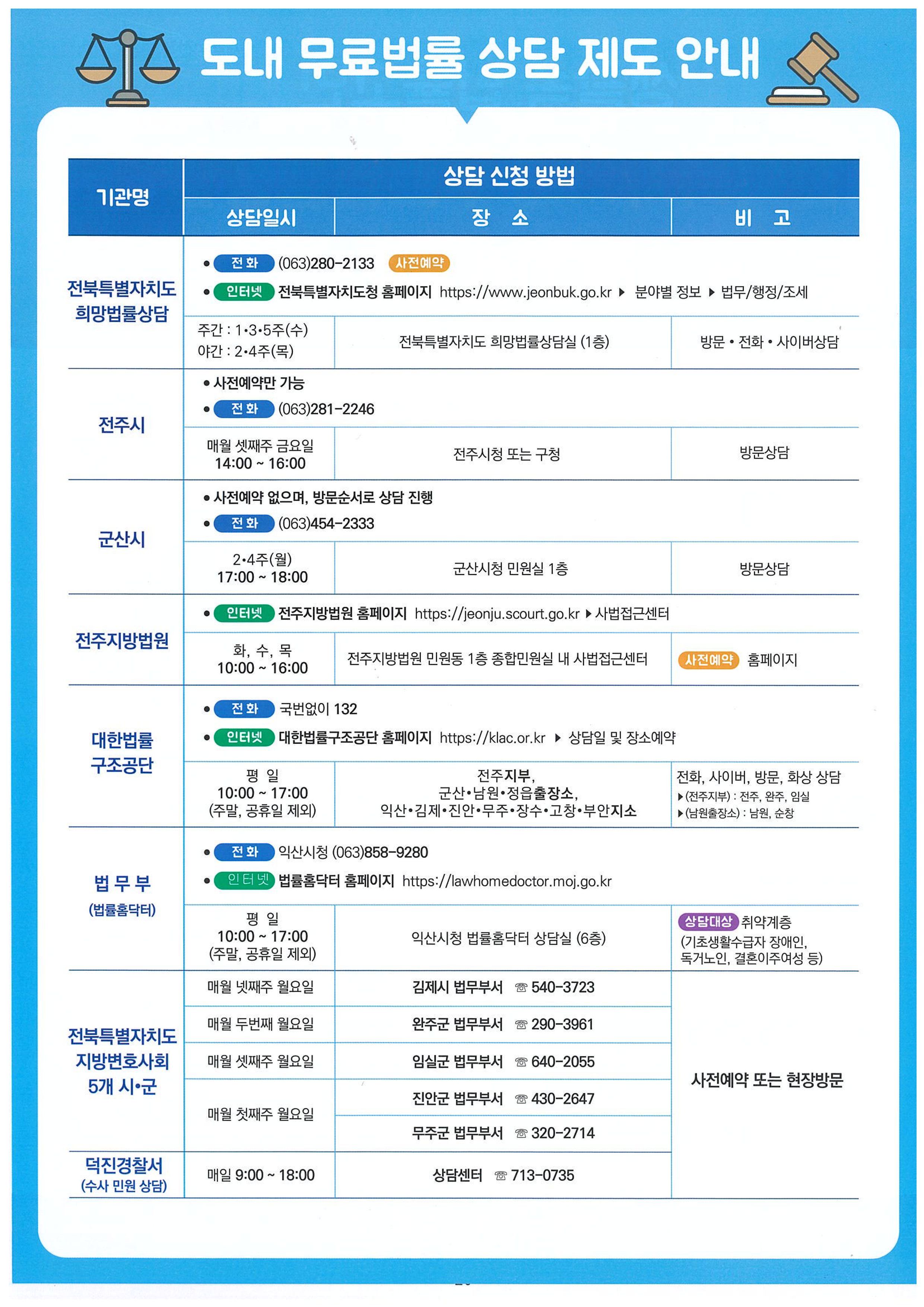 전북특별자치도 무료법률상담 2번째 이미지