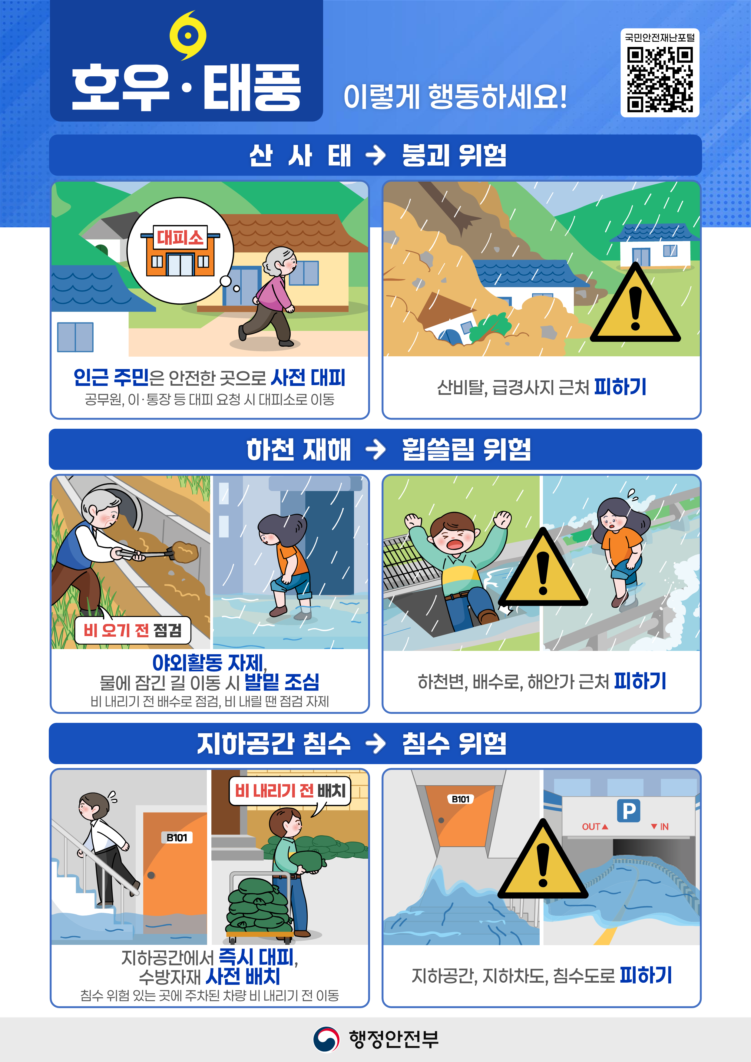 풍수해 대비 행동요령 2번째 이미지