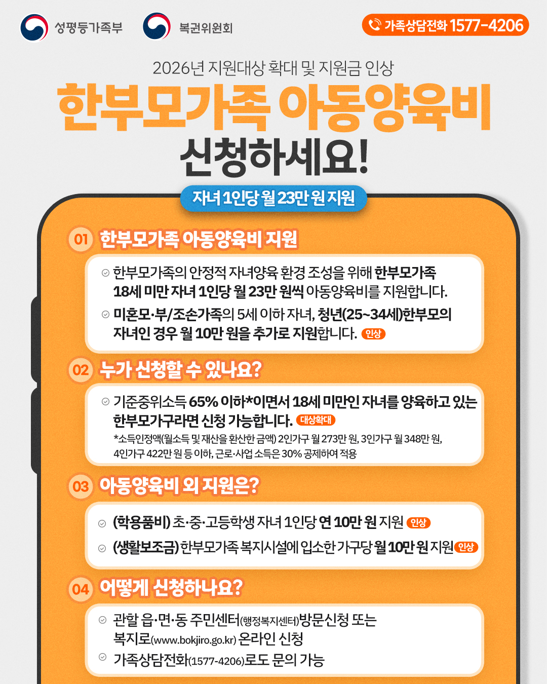 2026년 한부모가족 및 청소년부모 아동양육비 지원 안내 1번째 이미지
