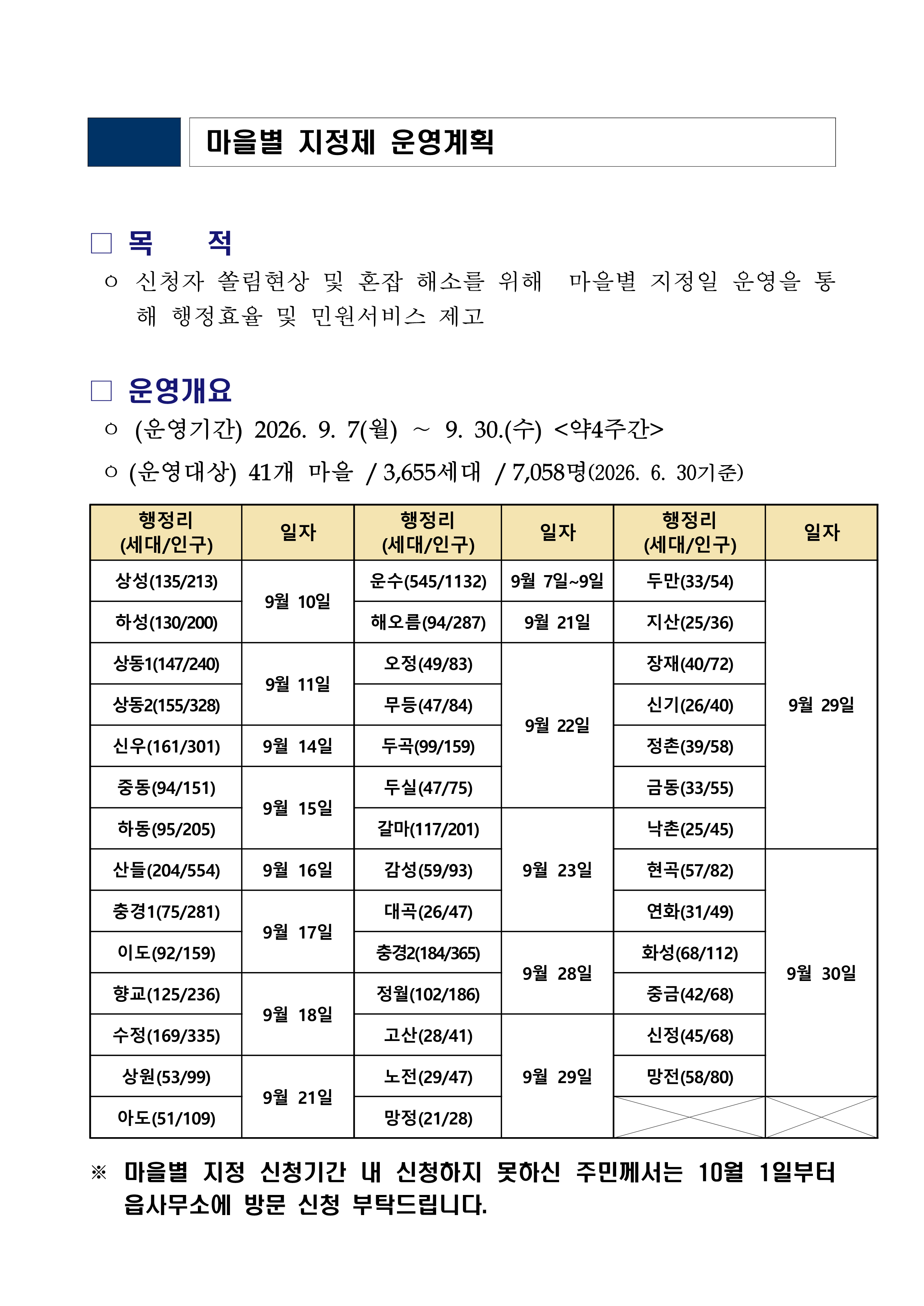임실형 농어촌 기본소득 시범사업 신청 마을별 지정 요일제 안내 1번째 이미지