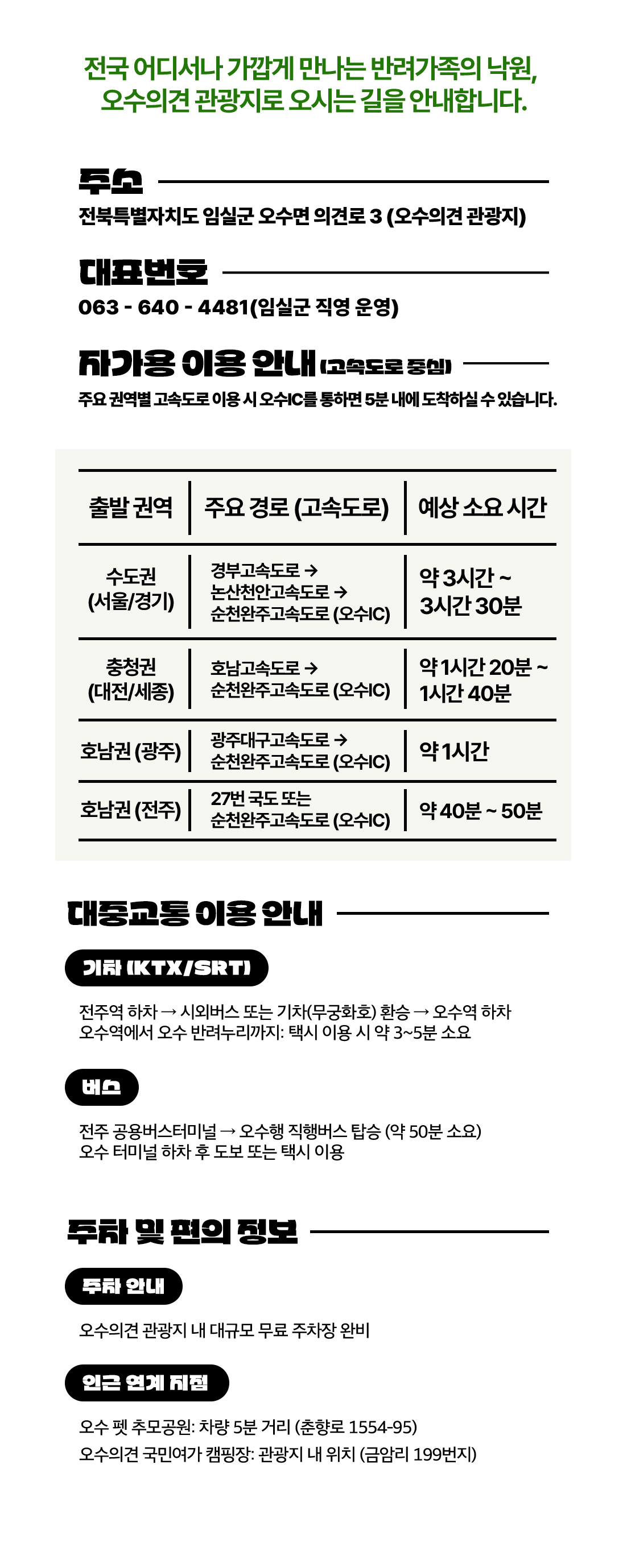 전국 어디서나 가깝게 만나는 반려가족의 낙원,
	오수의견 관광지로 오시는 길을 안내합니다.

	■ 주소

	전북특별자치도 임실군 오수면 의견로 3 (오수의견 관광지)

	■ 대표번호

	063-640-4481 (임실군 직영 운영)

	■ 자가용 이용 안내 (고속도로 중심)

	주요 권역별 고속도로 이용 시 오수IC를 통해 5분 내에 도착하실 수 있습니다.

	■ 출발 권역별 안내
	수도권 (서울/경기)
	경부고속도로 → 논산천안고속도로 → 순천완주고속도로 (오수IC)
	⏱ 약 3시간 ~ 3시간 30분
	충청권 (대전/세종)
	호남고속도로 → 순천완주고속도로 (오수IC)
	⏱ 약 1시간 20분 ~ 1시간 40분
	호남권 (광주)
	광주대구고속도로 → 순천완주고속도로 (오수IC)
	⏱ 약 1시간
	호남권 (전주)
	27번 국도 또는 순천완주고속도로 (오수IC)
	⏱ 약 40분 ~ 50분
	■ 대중교통 이용 안내
	● 기차 (KTX/SRT)

	전주역 하차 → 시외버스 또는 기차(무궁화호) 환승 → 오수역 하차
	오수역 → 오수 반려누리 : 택시 이용 시 약 3~5분 소요

	● 버스

	전주 공용버스터미널 → 오수행 직행버스 탑승 (약 50분 소요)
	오수 터미널 하차 후 도보 또는 택시 이용

	■ 주차 및 편의 정보
	주차 안내
	오수의견 관광지 내 대규모 무료 주차장 완비
	인근 연계 시설
	오수 펫 추모공원 : 차량 5분 거리 (춘향로 1554-95)
	오수의견 국민여가 캠핑장 : 관광지 내 위치 (금암리 199번지)