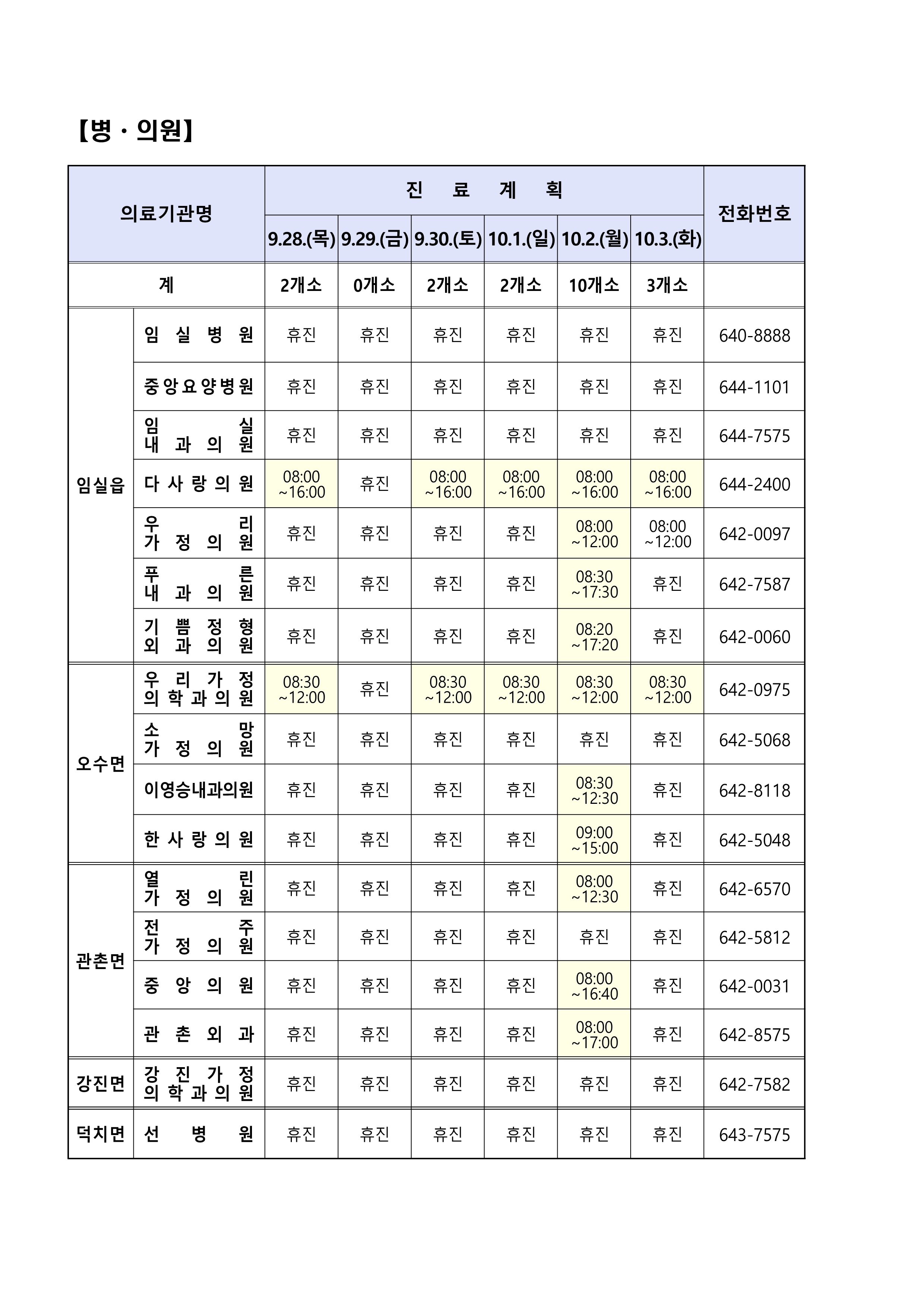 2023년 추석명절 종합상황실 운영 및 비상진료 안내 2번째 이미지