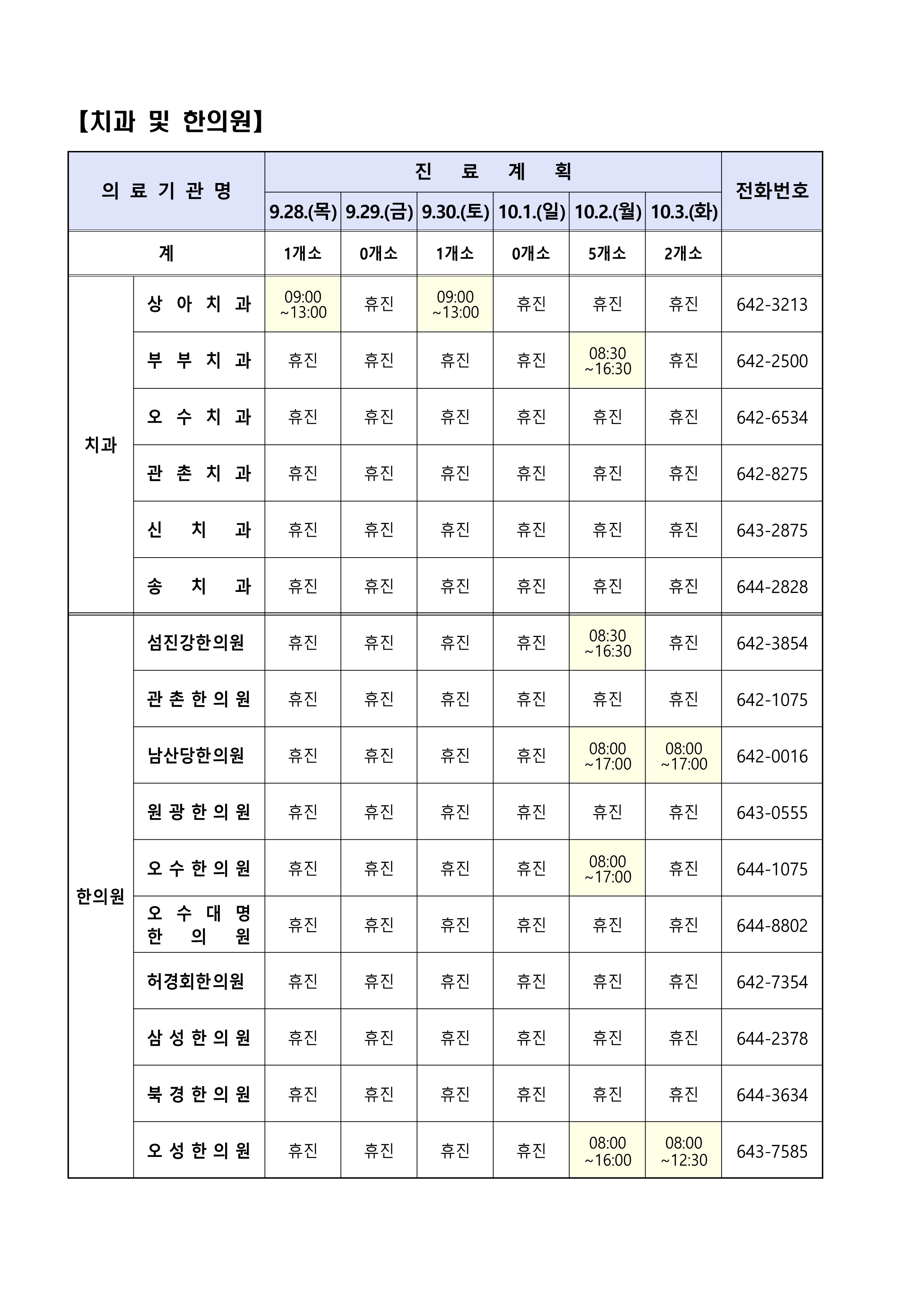 2023년 추석명절 종합상황실 운영 및 비상진료 안내 3번째 이미지