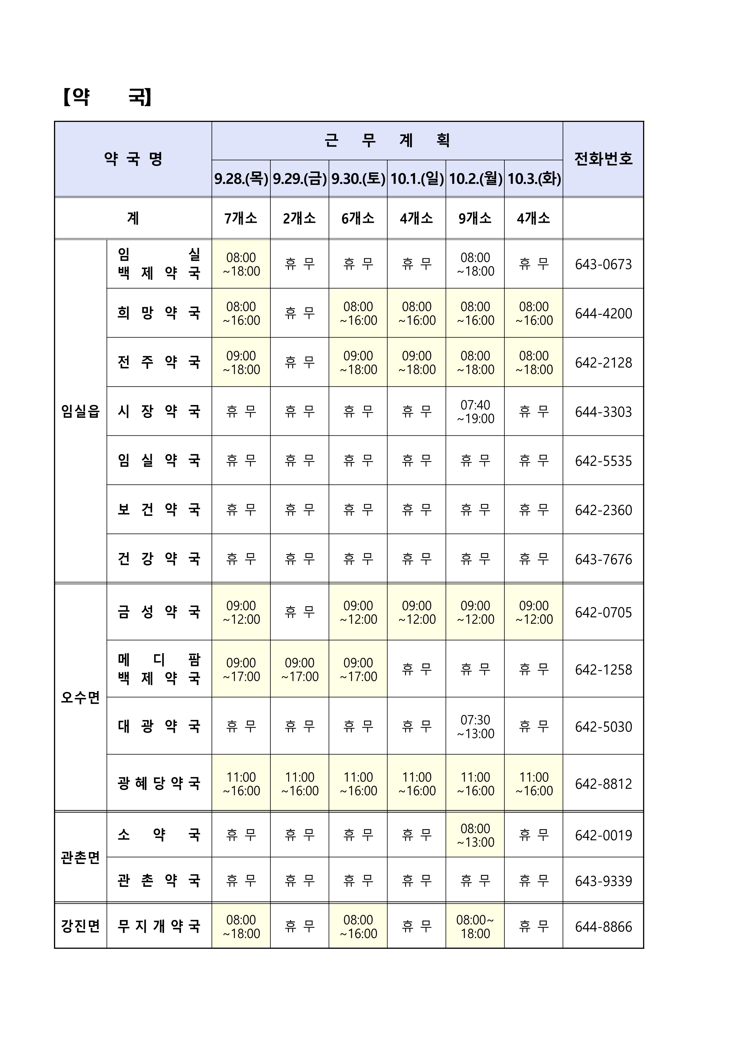 2023년 추석명절 종합상황실 운영 및 비상진료 안내 4번째 이미지