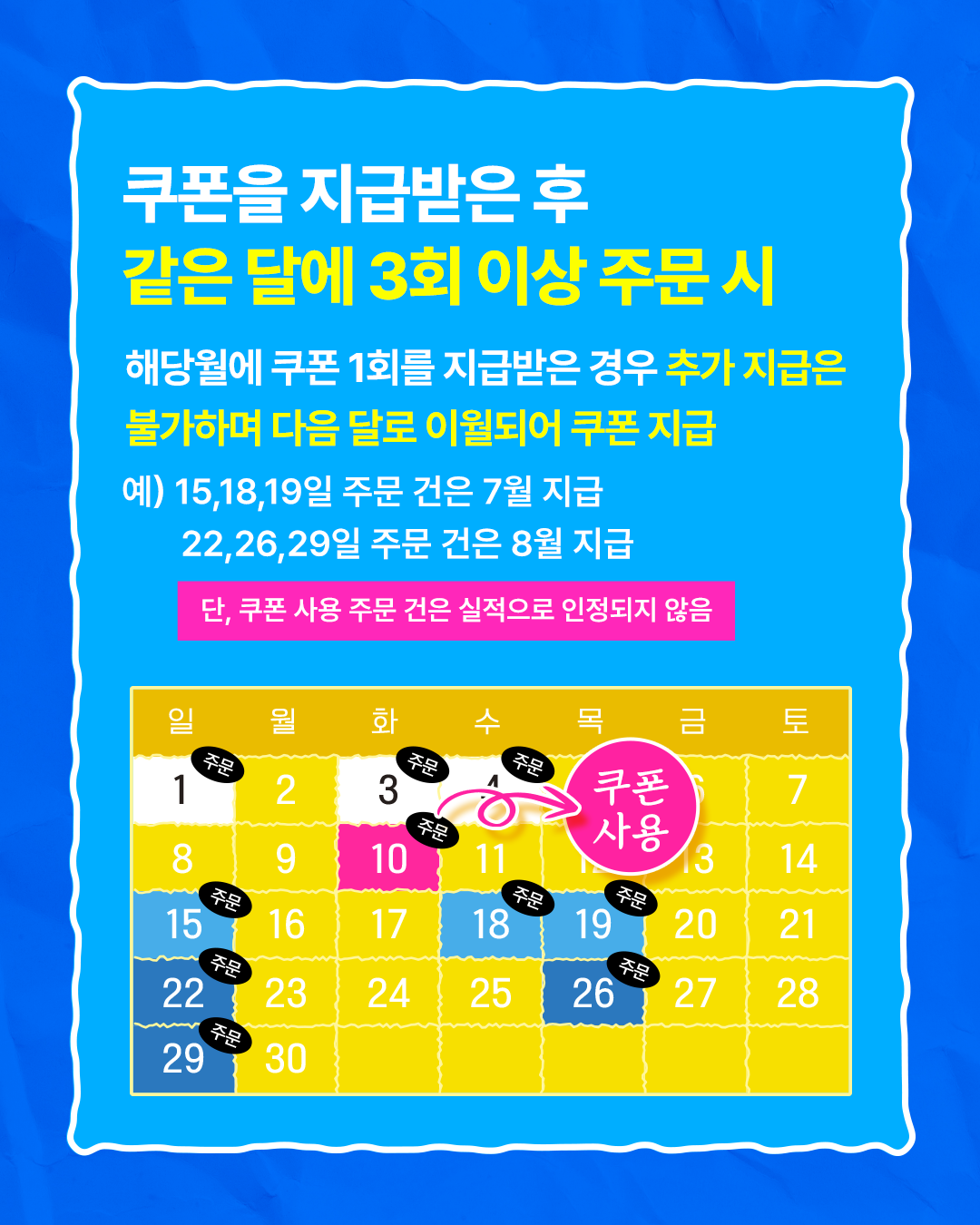 공공배달앱(먹깨비) 활성화 소비쿠폰사업 안내 2번째 이미지