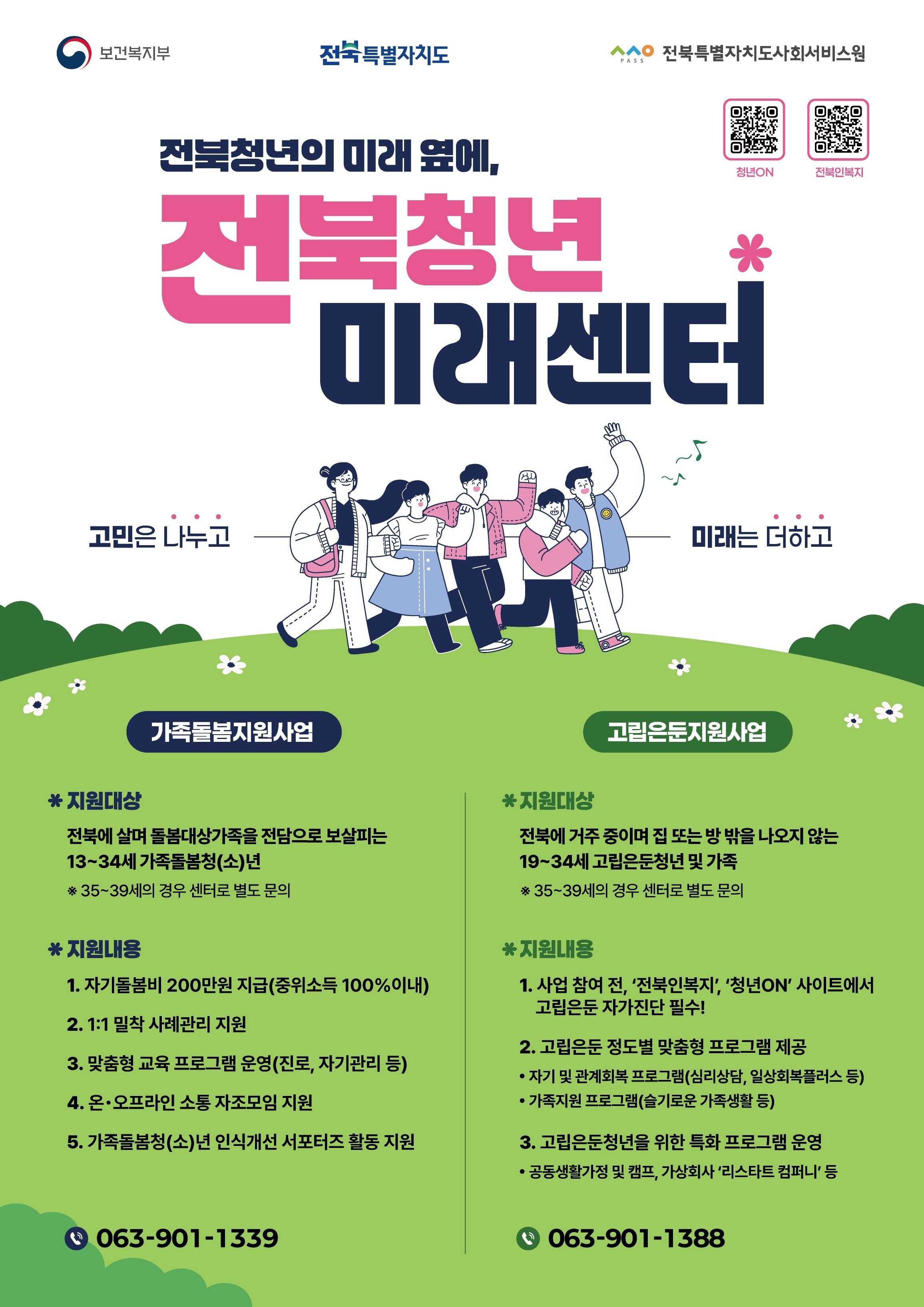 위기청년(가족돌봄, 고립은둔) 전담지원 사업 홍보 1번째 이미지