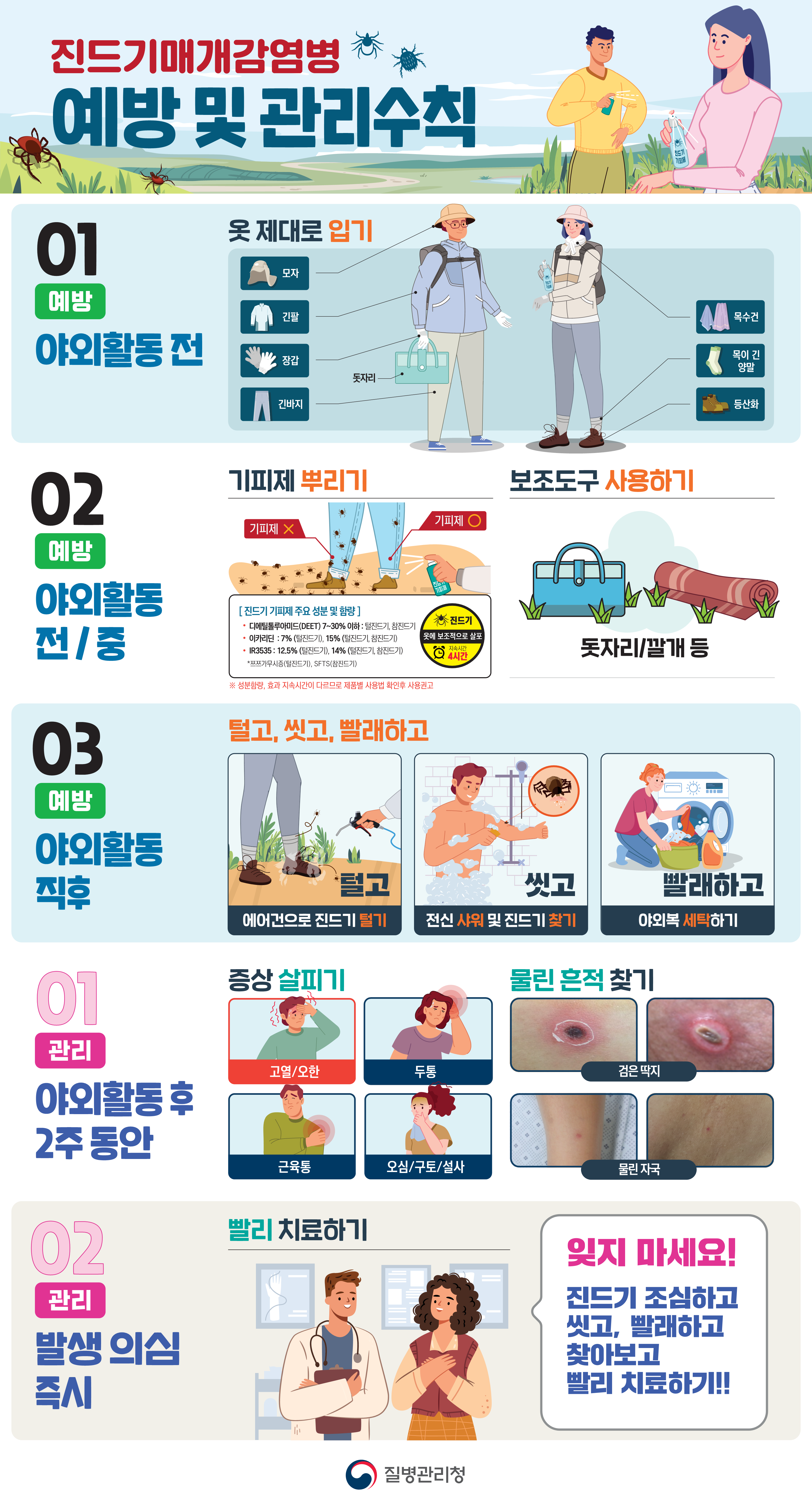 가을철 진드기매개감염병 예방수칙 1번째 이미지