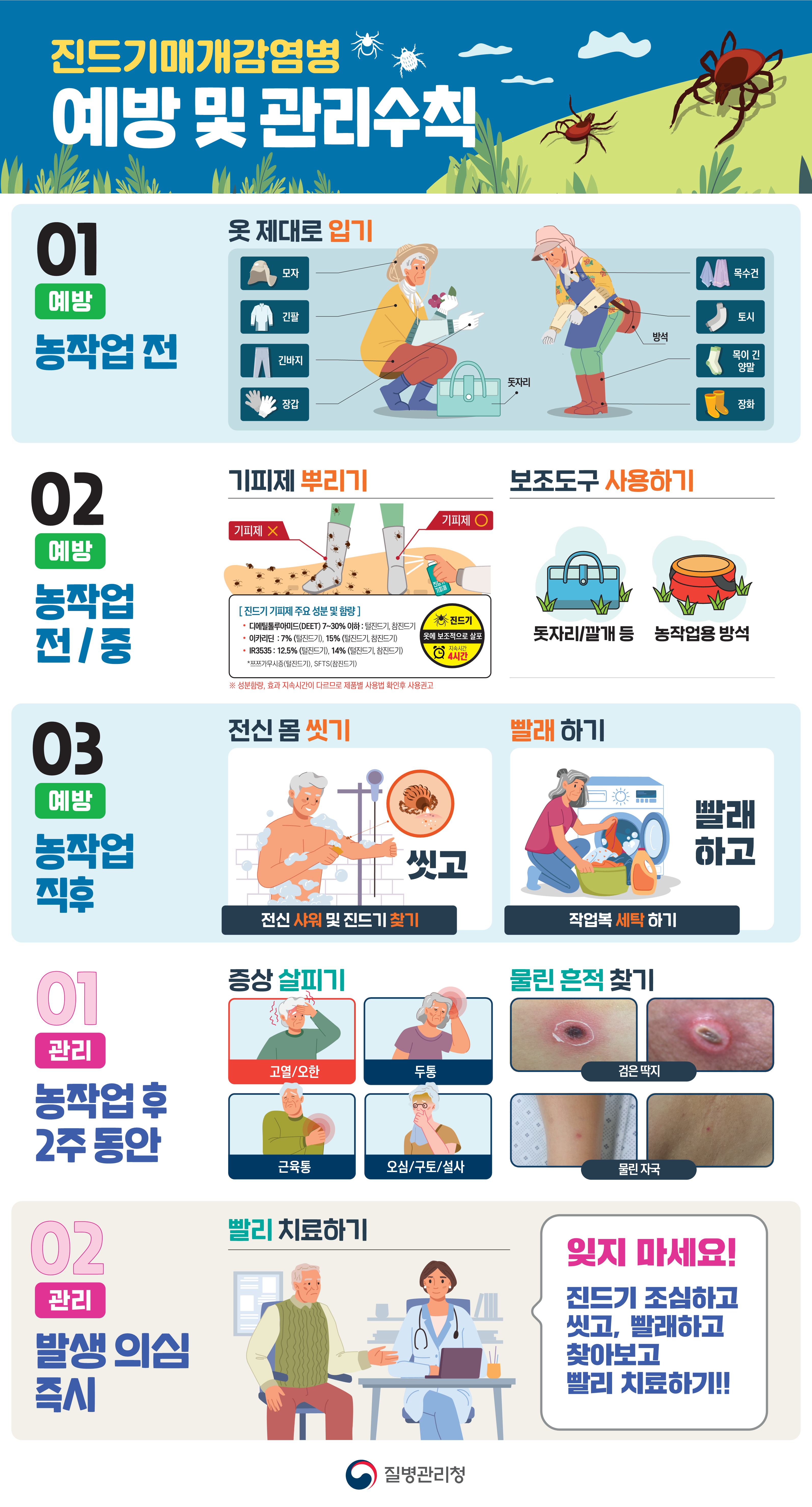 가을철 진드기매개감염병 예방수칙 2번째 이미지