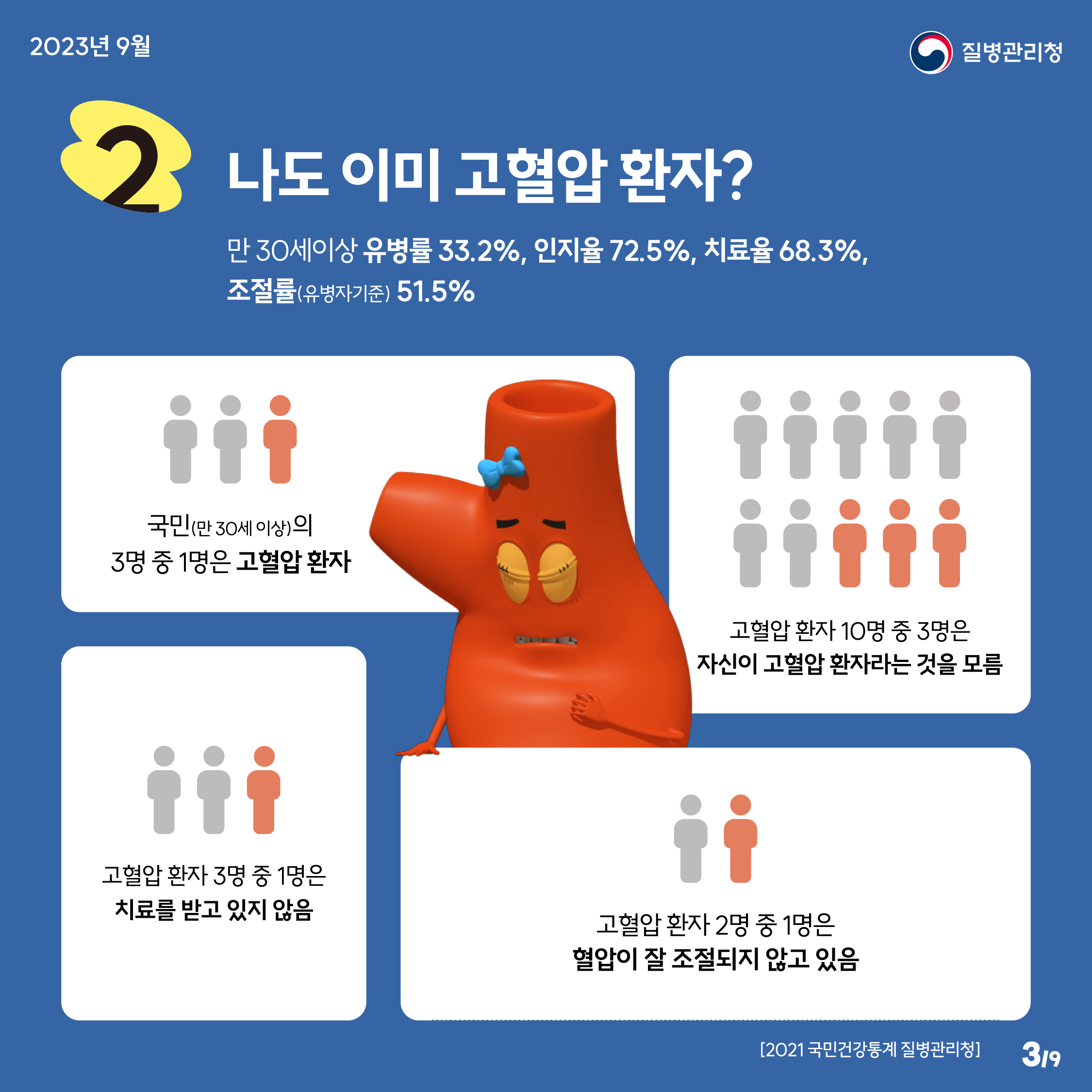 [레드서클 캠페인]심뇌혈관질환 예방관리주간! 자기혈관 숫자알기 3번째 이미지