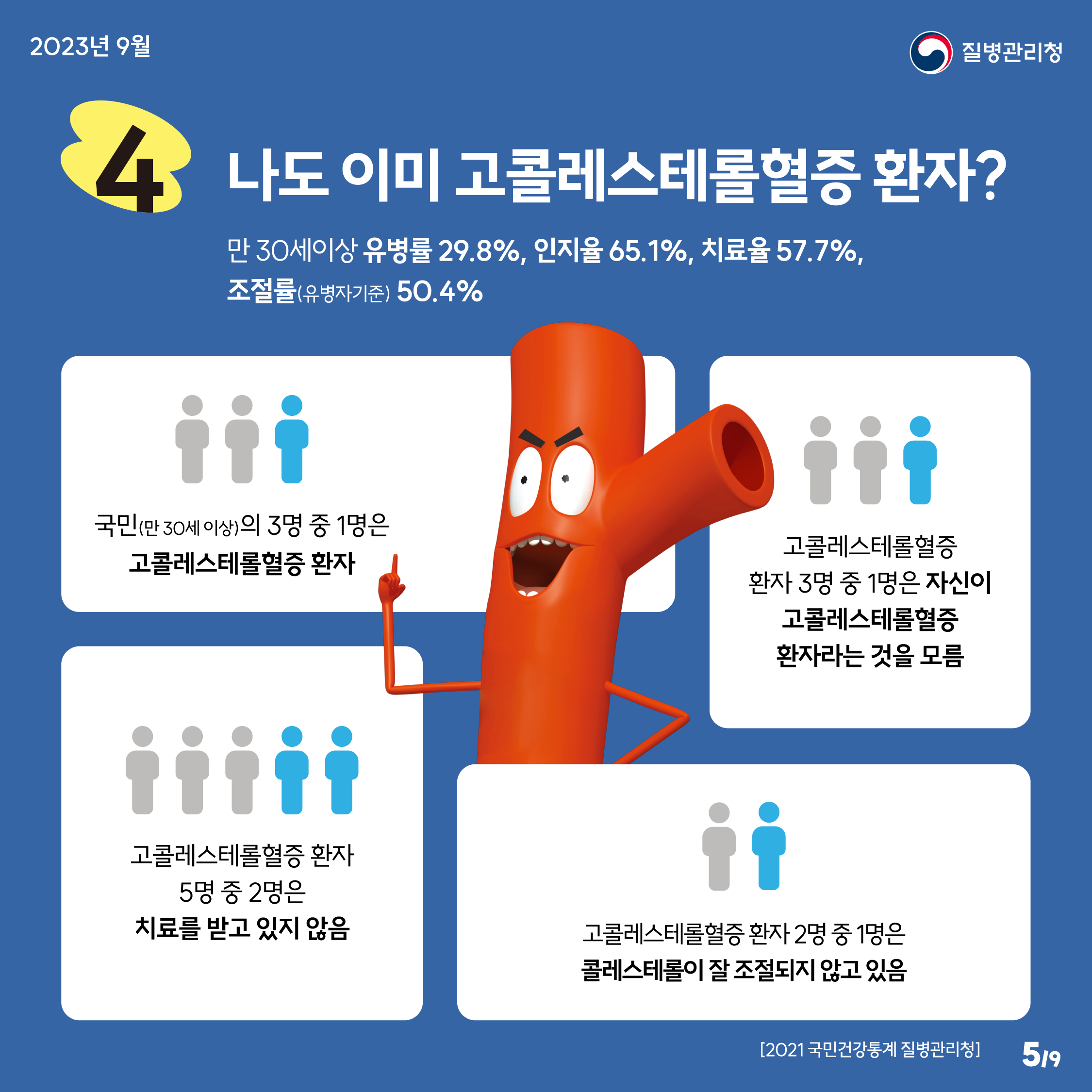 [레드서클 캠페인]심뇌혈관질환 예방관리주간! 자기혈관 숫자알기 4번째 이미지