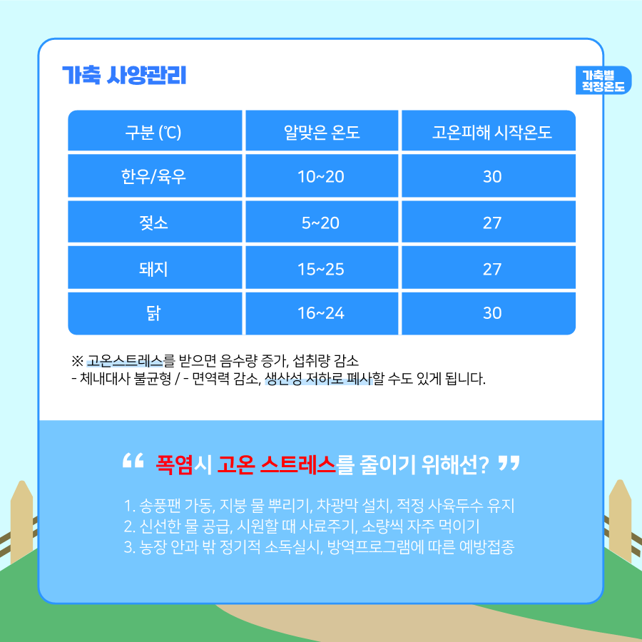 여름철폭염대비농작물및가축관리요령카드뉴스_1.png