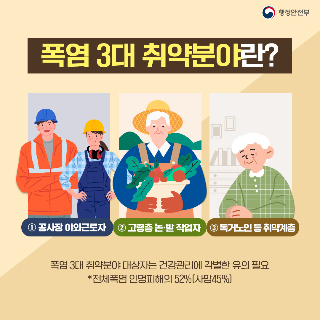 폭염3대취약분야행동요령_최종(1).jpg