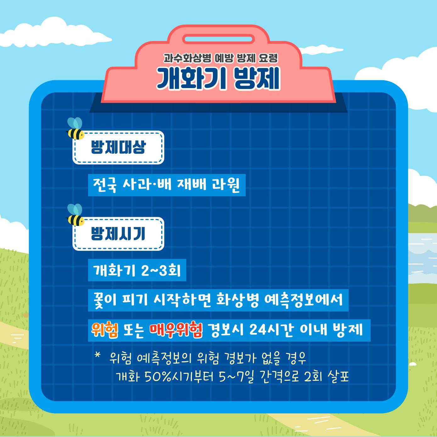 과수화상병 예방 방제 요령