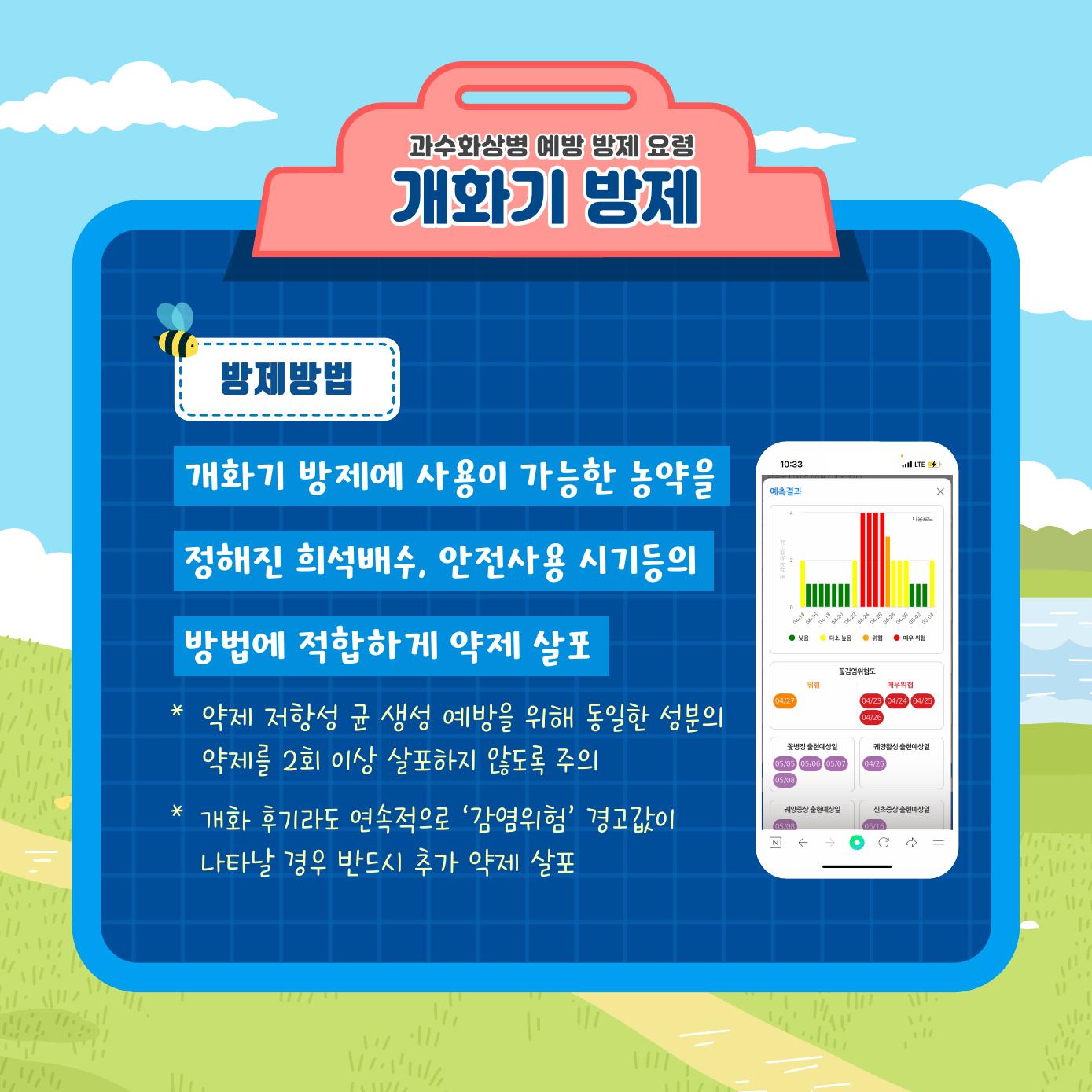 과수화상병 예방 방제 요령