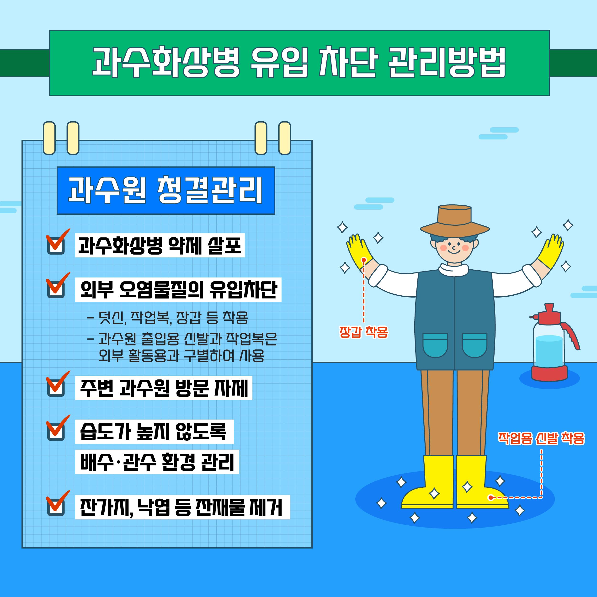 과수화상병