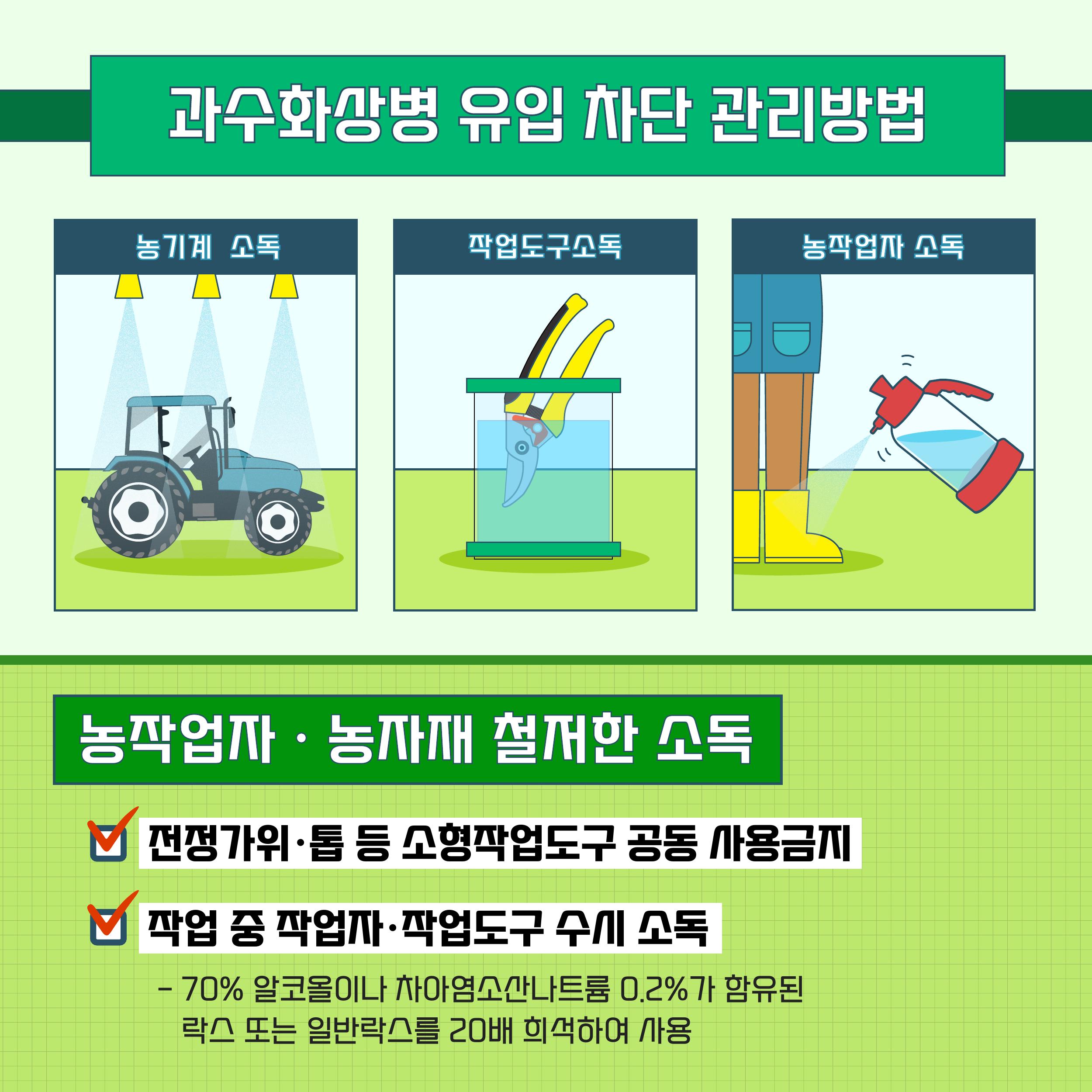 과수화상병