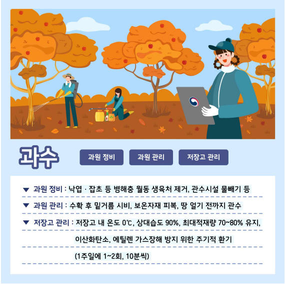 과수