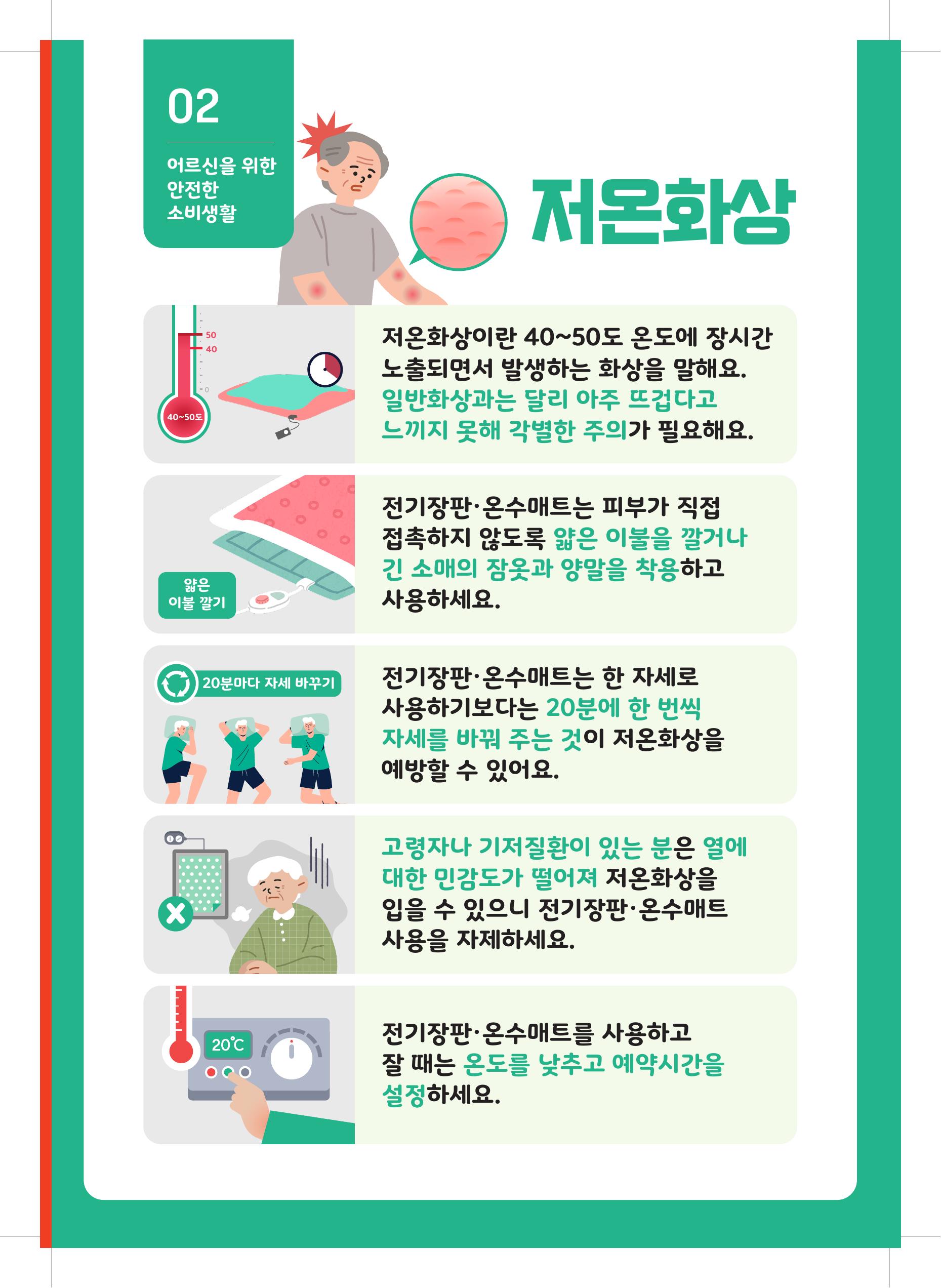 저온화상