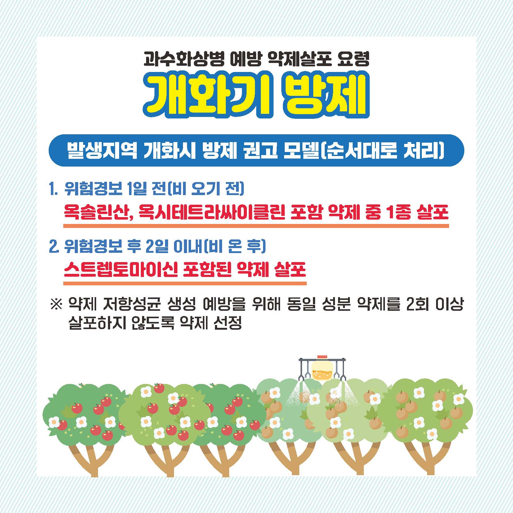 농촌진흥청(카드뉴스)과수화상병-개화기_페이지_1.jpg