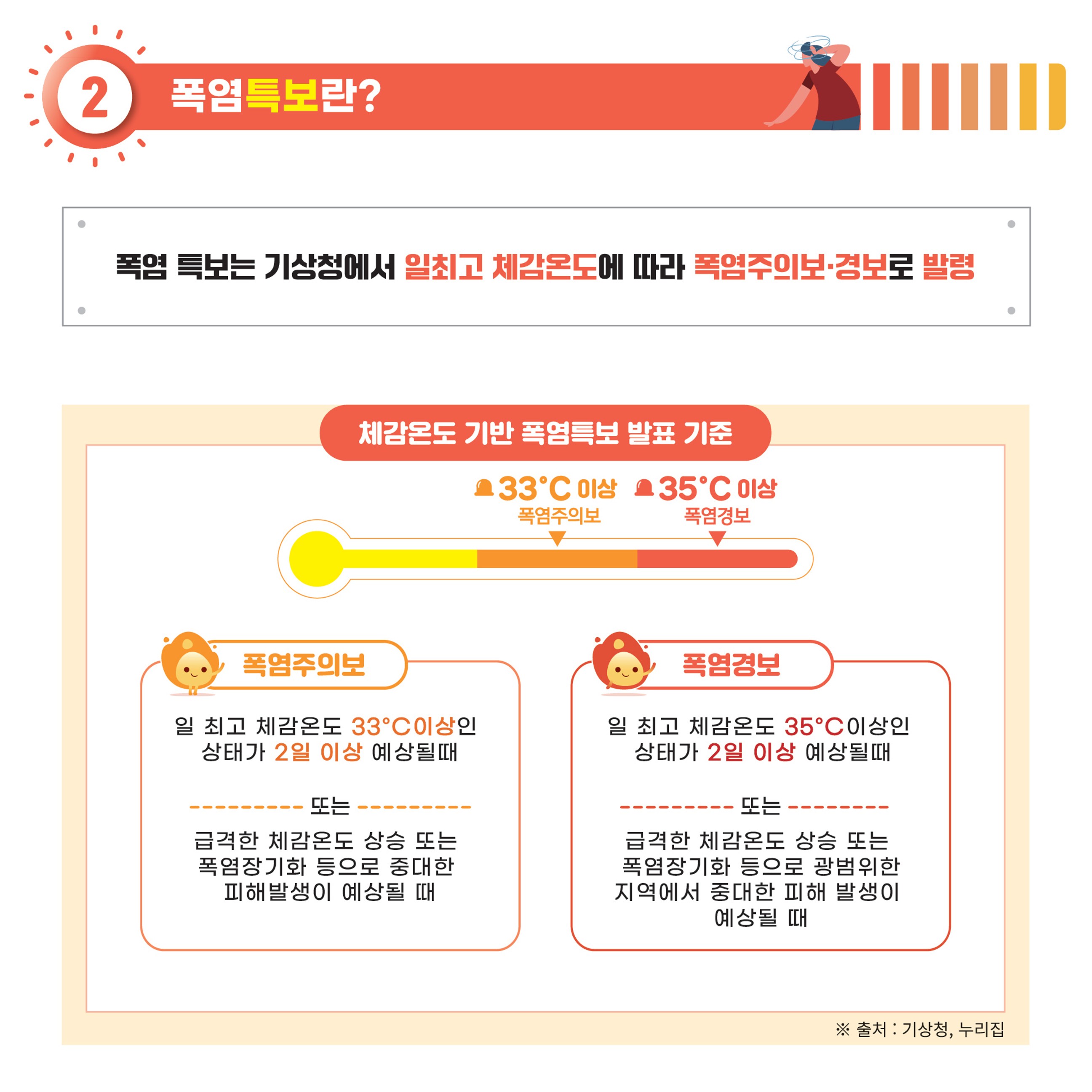 여름철농업인온열질환예방관리_카드뉴스_1.jpg