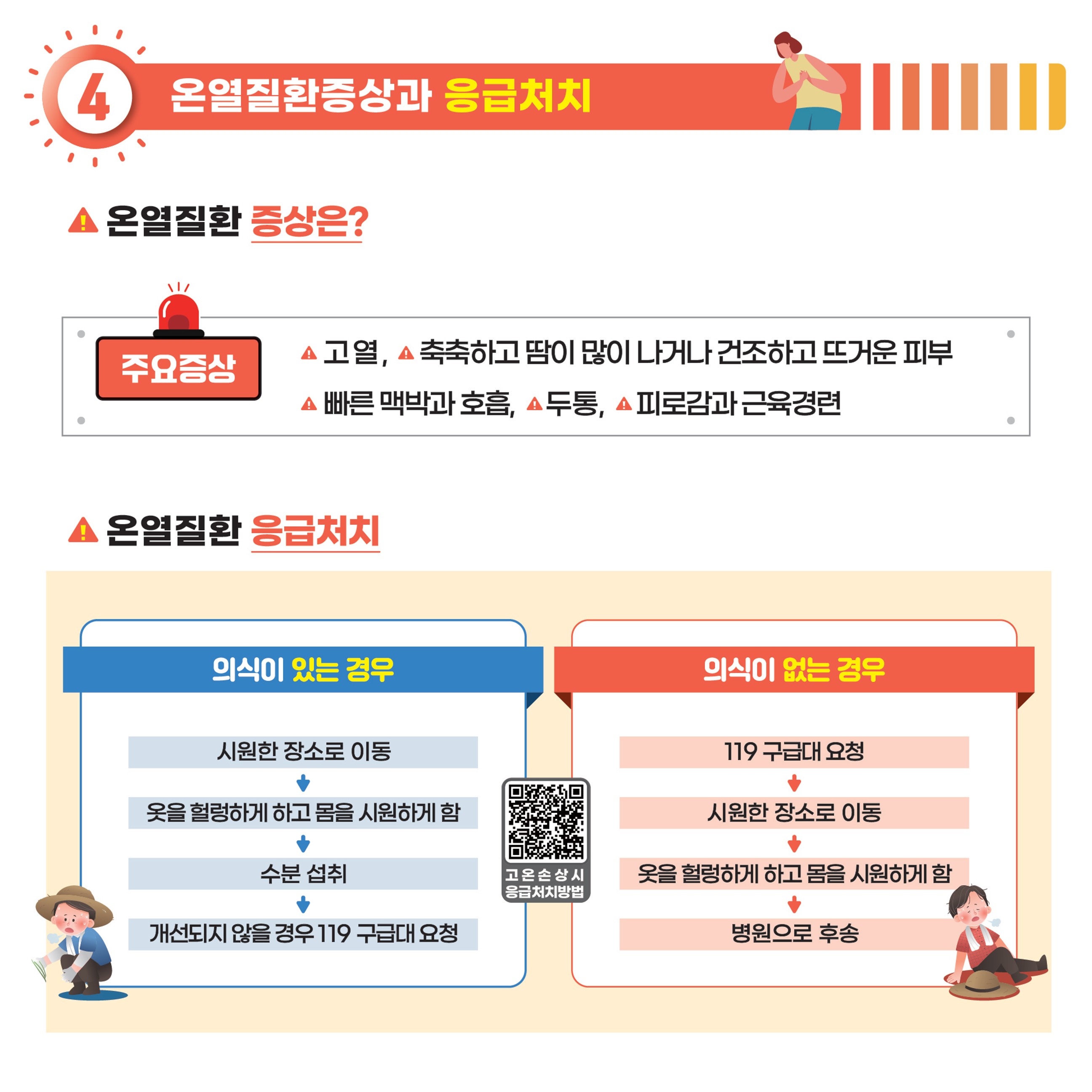 여름철농업인온열질환예방관리_카드뉴스_1.jpg