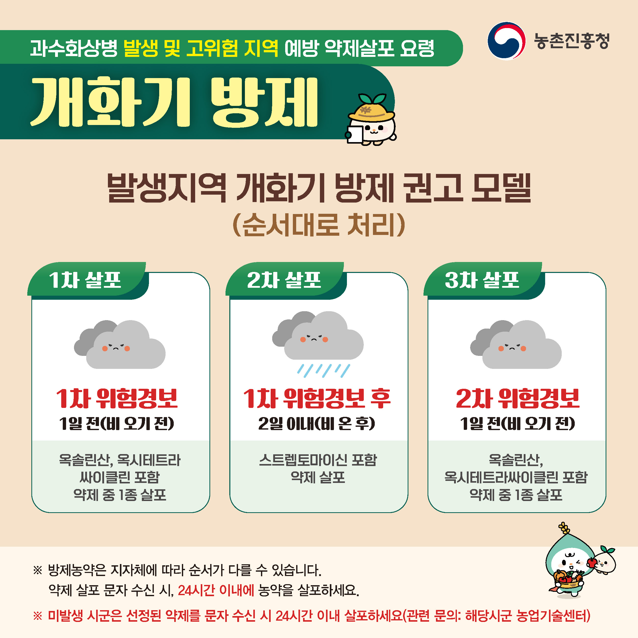 2026-카드뉴스-개화기방제-최종_페이지_1(수정).jpg