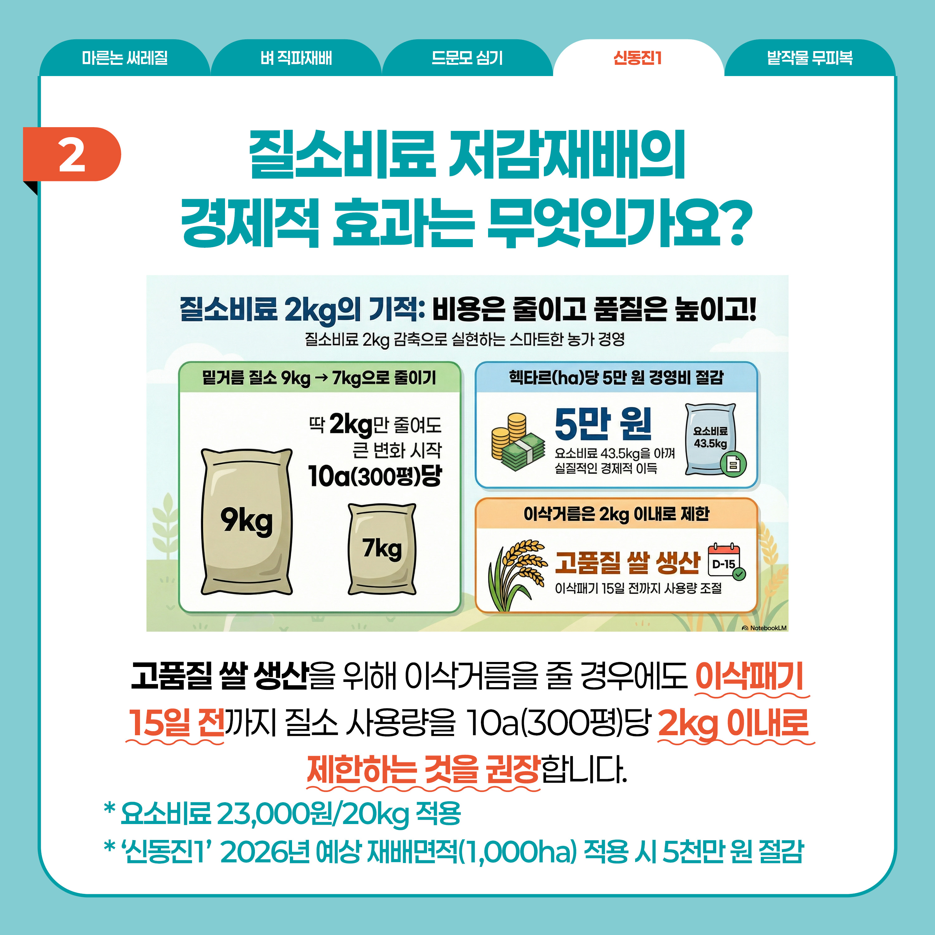 4.신동진1질소감축-카드뉴스1.jpg