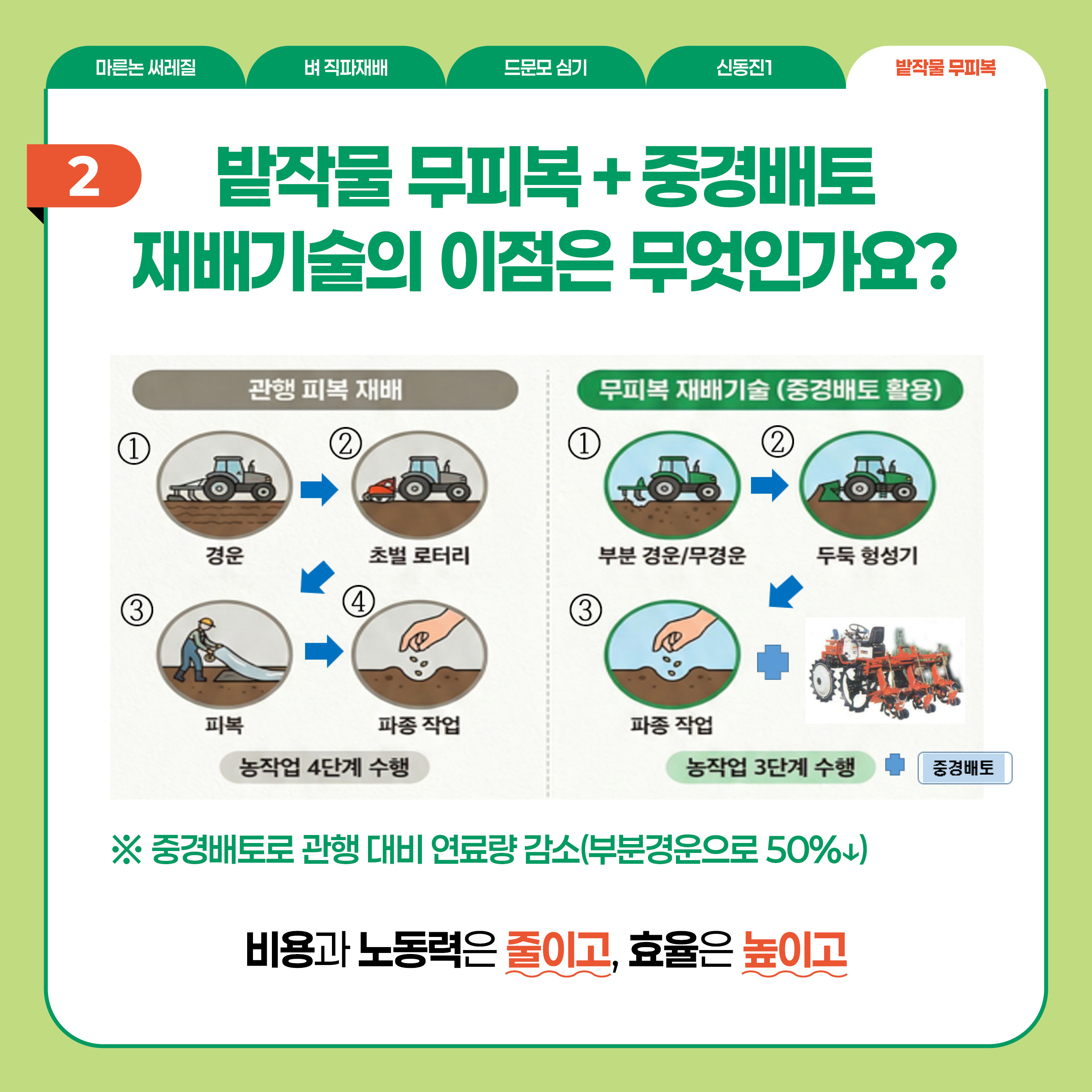 5.밭작물무피복-카드뉴스1.jpg