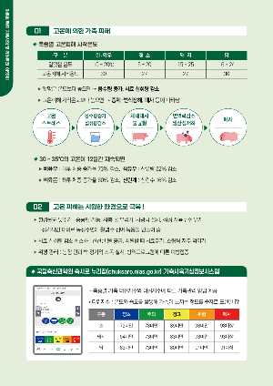 리플릿_여름철폭염가축사양및위생관리이렇게_1.png