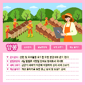 양봉