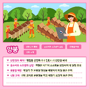 양봉