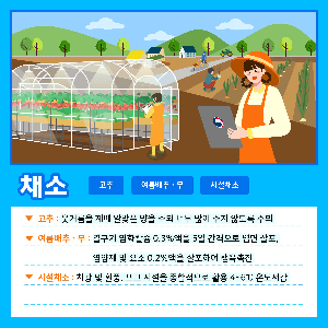 채소