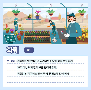 화훼