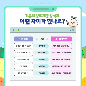 농업AI에이전트_최신농업기술알리미(최종)(1).png