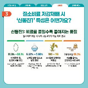 4.신동진1질소감축-카드뉴스1.jpg
