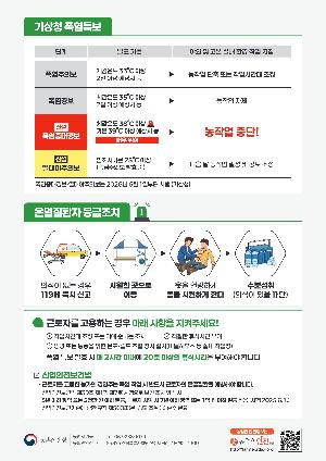 리플릿(농업인온열질환예방기본수칙)_page1.jpg
