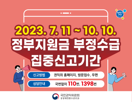 2023. 7. 11. ~ 10. 10.
정부지원금 부정수급 집중신고기간
-신고방법 : 권익위 홈페이지, 방문접수, 우편
-상담안내 : 국번없이 110번, 1398번