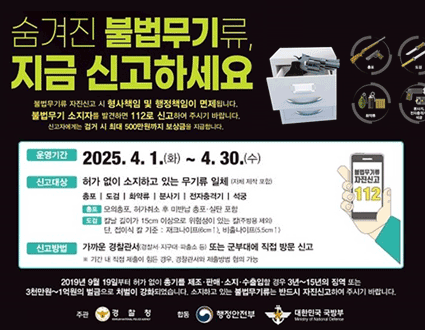 숨겨진 불법무기류 지금 신고하세요
분사기,천자충격기, 화력류, 석궁
불법무기류 자진신고 시 형사책임 및 행정책임이 면제됩니다.
불법무기 소지자를 발견하면 112로 신고하여 주시기 바랍니다.
신고자에게는 검거 시 최대 500만원까지 보상금을 지급합니다.
운영기간 2025. 4. 1.(화) ~ 4. 30.(수)
신고대상 허가 없이 소지하고 있는 무기류 일체 (대비 제작 포함)
자진신고 112
총포 | 도컴 | 화역류 | 분사기 ㅣ 전자충격기 ㅣ 석궁
[총포] 오외총포 허가취소 후 미반납 총포 ·실탄 포함
[도검] 칼날 길가 15cm 이상으로 위험성이 있는 칼(주방용 제외)
단, 접이식 할 기준 : 재크나이프(6cm↑, 비출나이프/5cm↑}
신고방법 가까운 경찰관서 경찰서 (지구대 파출소 등) 또는 군부대에 직접 방문 신고
* 기간 내 직접 제출이 힘든 경우, 경찰관사와 제출방법 협의 가능
2019년 9월 19일부터 허가 없이 총기를 제조 · 판매 · 소지·수출임할 경우 3년~15년의 징역 또는
3천만원~1억원의 벌금으로 처벌이 강화되었습니다. 
소지하고 있는 불법무기류는 반드시 자진신고하여 주시기 바랍니다.
주관 경찰청, 합동 행정안전부, 대한민국 국방부