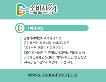 소비자24
24시간 열린 소비자포털
소비자24는?
공정거래위원회에서 운영하는
공신력 있는 정부 대표 소비자포털로
95개 부처 · 공공기관이 참여하여
630여만 상품의 기본정보, 비교정보, 리콜정보 등
소비자 맞춤형 안전정보와 피해구제 상담 및 신청을
24시간 원스톱으로 제공하고 있습니다.
www.consumer.go.kr