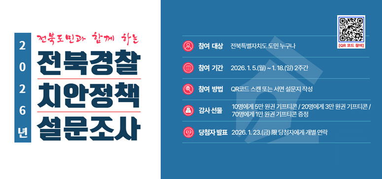 전북경찰 치안정책 설문조사
참여 대상 : 전북특별자치도 도민 누구나
참여 기간 : 2026.1.5.(월) ~ 1.18.(일) 2주간
참여 방법 : QR코드 스캔 또는 서면 설문지 작성
감사 선물 : 10명에게 5만원권 기프티콘 / 20명에게 3만원권 기프티콘 / 70명에게 1만원권 기프티콘 증정
당첨자 발표:206.1.23.(금) 당첨자에게 개별 연락